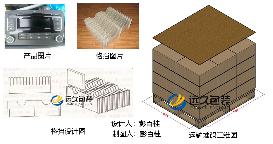 瓦楞纸包装箱设计方案