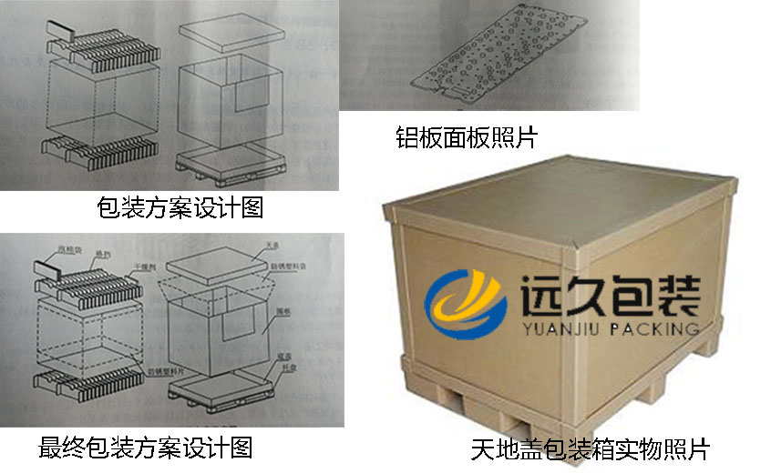 天地盖包装箱设计