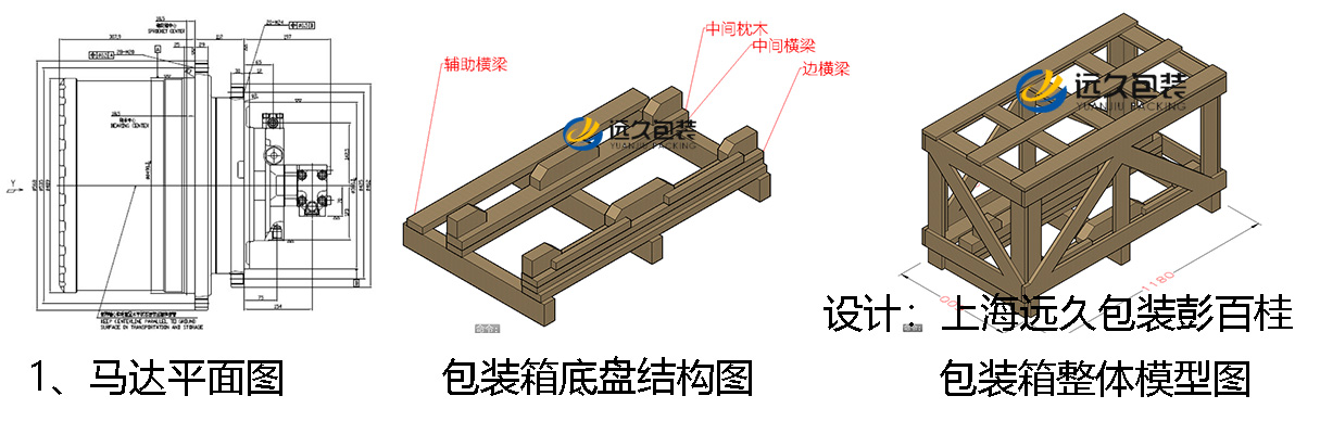 花格包装箱设计图