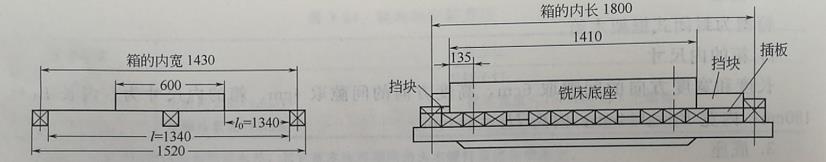 枕木布置图